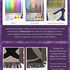 Puede incluir: Gr&aacute;fico informativo sobre mantas tejidas Jacquard. El texto describe las mantas como suaves, texturizadas y acogedoras, hechas de algod&oacute;n natural con 195 acabados de color. Incluye im&aacute;genes de obras de arte, una manta tejida y un primer plano del proceso de producci&oacute;n.