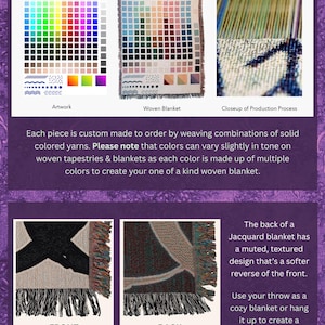 May include: A graphic detailing Jacquard woven blankets. The text describes the blankets as soft, textured, and cosy, made from natural cotton with 195 colour finishes. Includes images of artwork, a woven blanket, and a close-up of the production process.