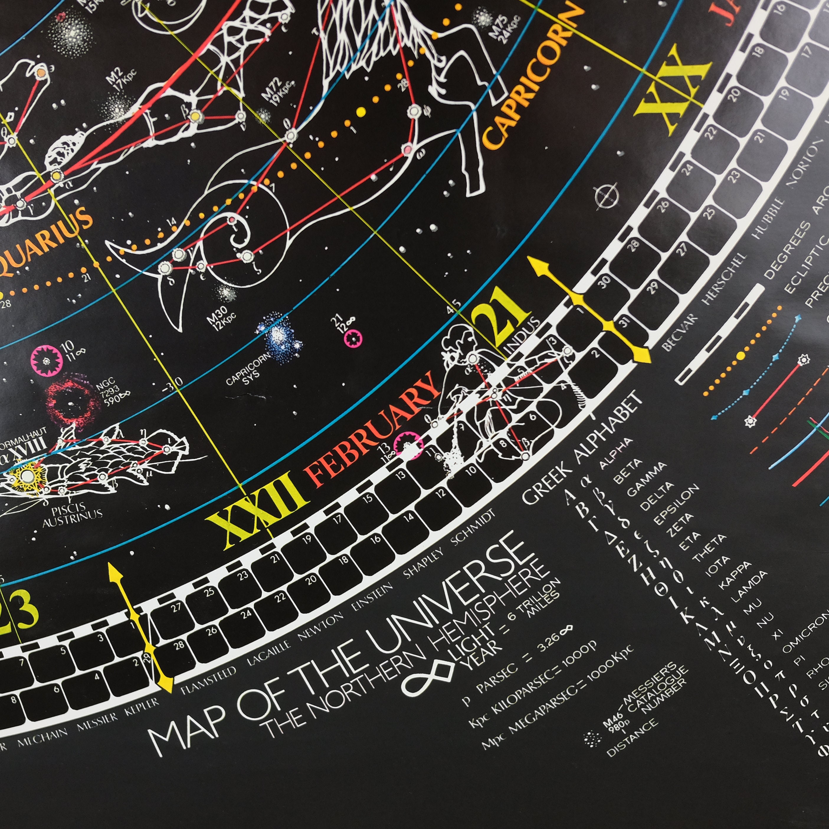 Vintage Original 1981 Glow in the Dark Map the Universe by Thomas