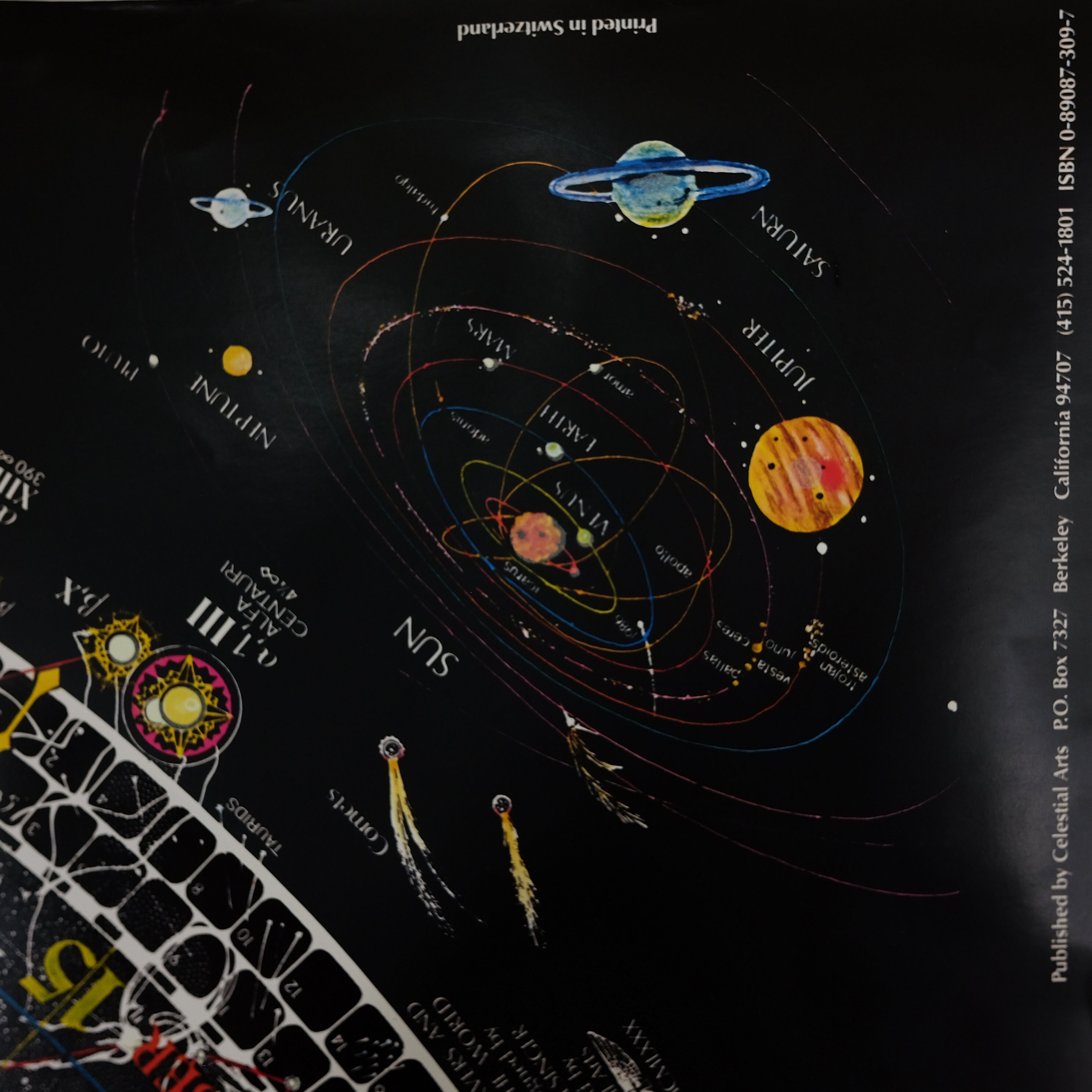 Vintage Original 1981 Glow in the Dark Map the Universe by