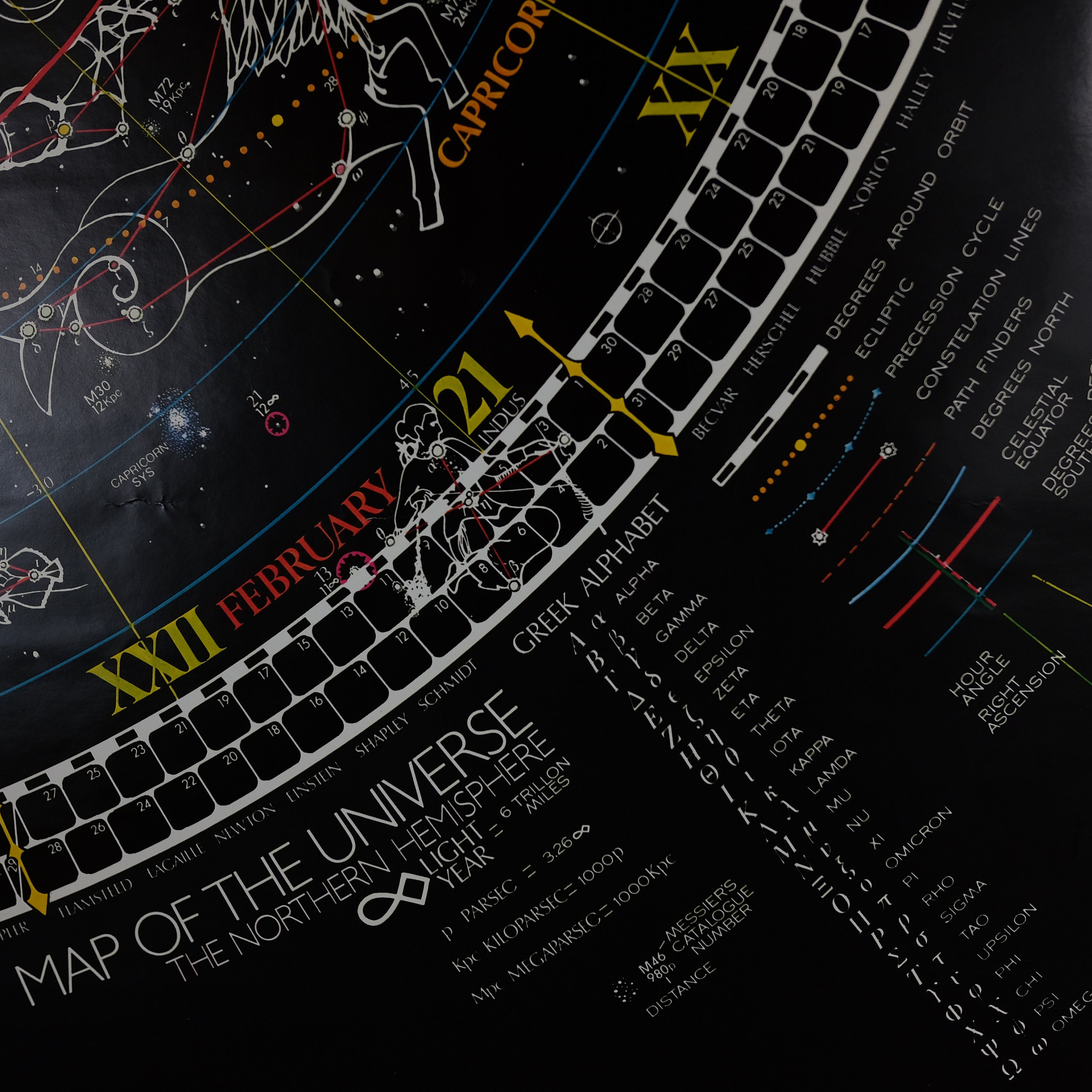 Vintage Original 1981 Glow in the Dark Map the Universe by Thomas