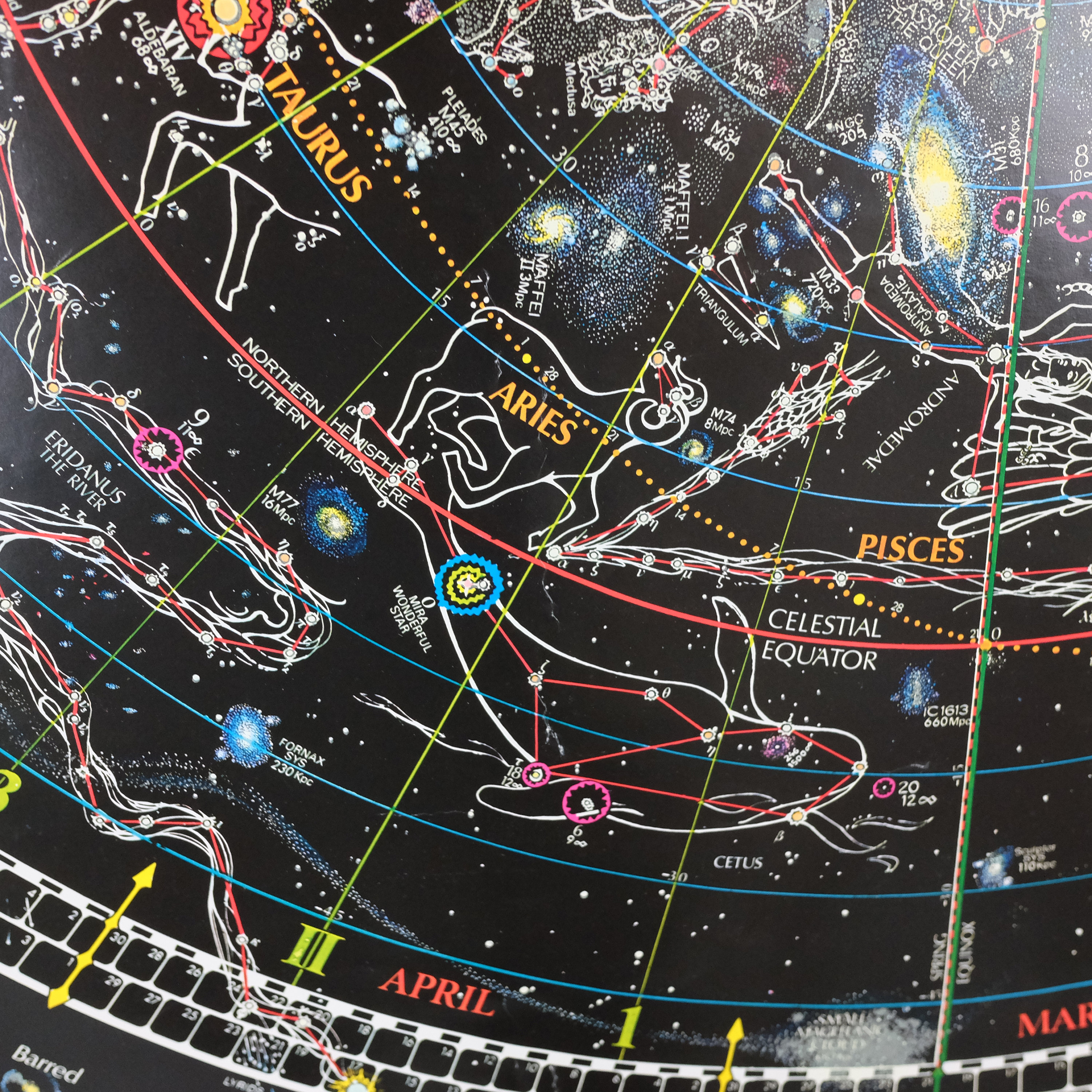 Vintage Original 1981 Glow in the Dark Map the Universe by Thomas