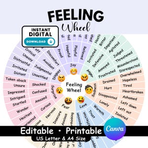 May include: A printable feeling wheel with a circular design, featuring various emotions categorized around joy, anger, sadness, and fear. The wheel includes the text "Feeling Wheel" and "Editable Printable".