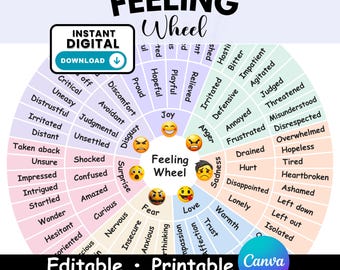 Feeling Wheel Printable | Editable in Canva | Therapy Counseling Tool | Mental Health Poster Download