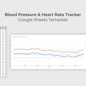 May include: A Google Sheets template for tracking blood pressure and heart rate. The image shows a data table and a line graph with blood pressure readings over time. The title text reads "Blood Pressure & Heart Rate Tracker".