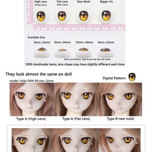 Puede incluir: Una tabla comparativa de tipos de ojos para mu&ntilde;ecas etiquetados como Type A High Lens, Type A Flat Lens, Type B New Mold y Type F Bigger Iris. Incluye una regla para escala, rangos de tama&ntilde;o de 8mm a 24mm y fotos de un modelo de cabeza de mu&ntilde;eca.