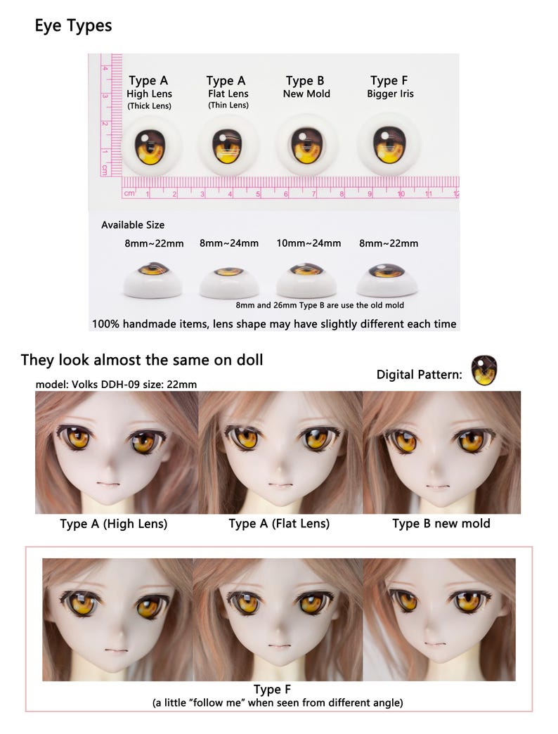 Puede incluir: Una tabla comparativa de tipos de ojos para mu&ntilde;ecas etiquetados como Type A High Lens, Type A Flat Lens, Type B New Mold y Type F Bigger Iris. Incluye una regla para escala, rangos de tama&ntilde;o de 8mm a 24mm y fotos de un modelo de cabeza de mu&ntilde;eca.