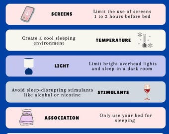 デジタル睡眠ルーティン | 睡眠のヒント（PDF） | 科学に基づいた睡眠補助（印刷可能） | より良い睡眠のための完全ガイド