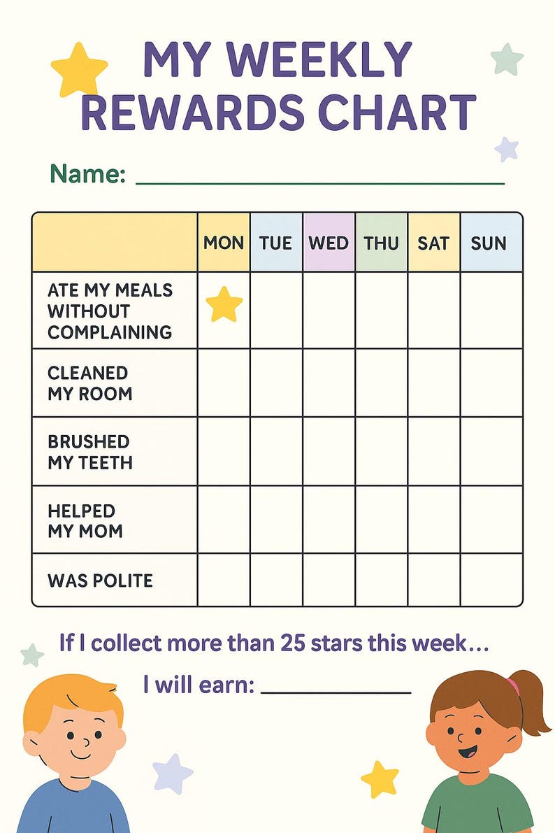 Kids Reward Chart Printable | Editable Responsibility Chart for ...