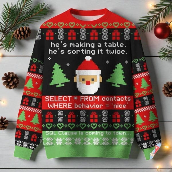 Christmas Sweater Code - Etsy UK