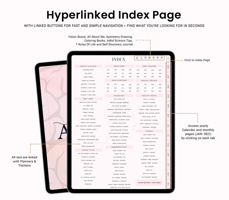 ADHD Digital Planner for Goodnotes, iPad & Android.  Adult ADHD daily planner, self care + habit tracker, based on science. Planner ADHD