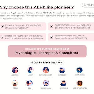 ADHD Digital Planner for Goodnotes, iPad & Android.  Adult ADHD daily planner, self care + habit tracker, based on science. Planner ADHD