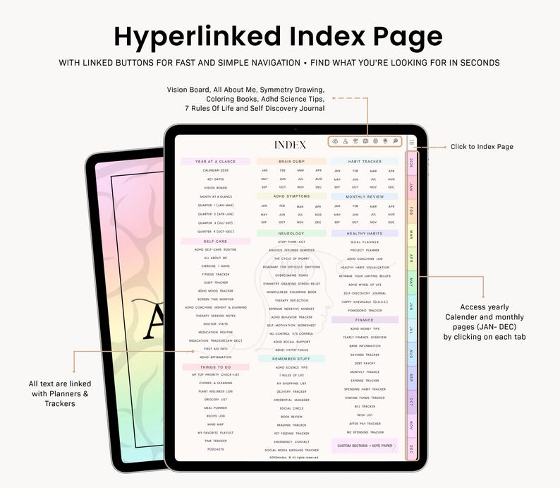 ADHD Digital Planner (made by an ADHD Coach) for Goodnotes, iPad & Android. Adhd Digital Planner, Planner Adhd, Adult ADHD daily planner
