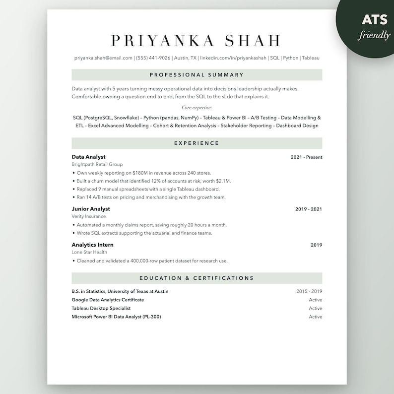 May include: A professional resume template for a data analyst named Priyanka Shah. The document features sections for professional summary, experience, and education, with text detailing skills in SQL, Python, and Tableau. A dark green circle in the corner reads ATS friendly.