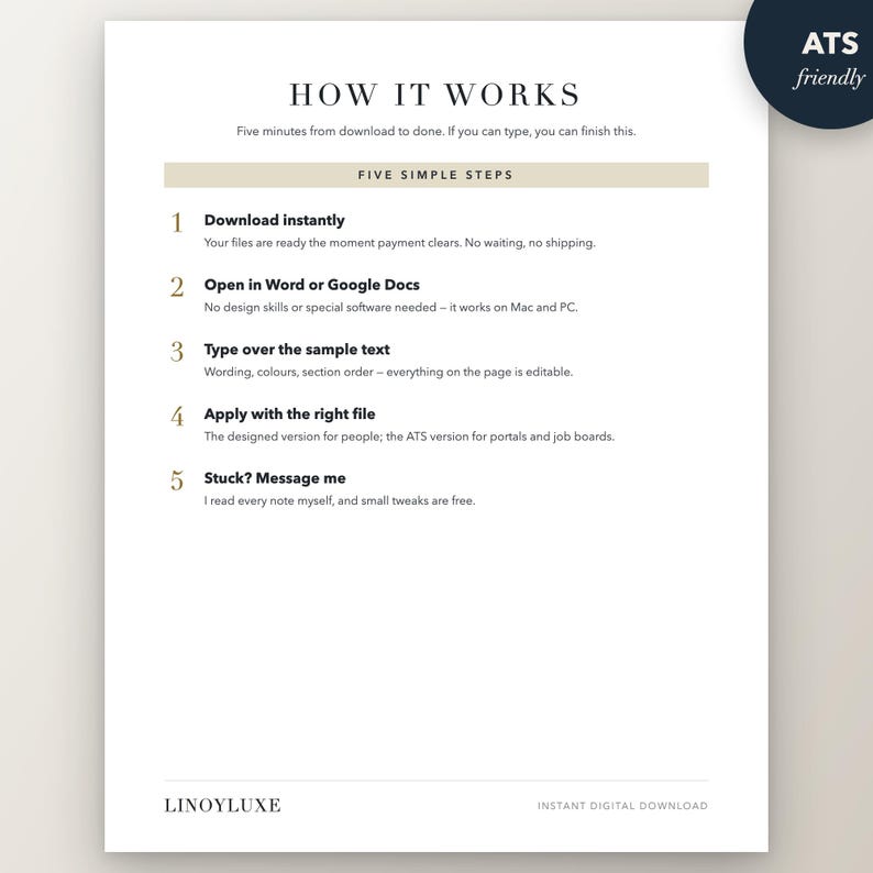 May include: A white informational document titled HOW IT WORKS with a beige header bar labeled FIVE SIMPLE STEPS. It lists five numbered instructions for using a digital file, including downloading, editing in Word or Google Docs, and messaging for support.