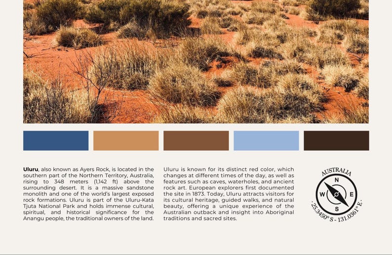 Uluru Ranger Color Code Uluru Poster: Ayers Rock Poster, Uluru Print, Uluru Wall Art, Uluru ...