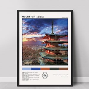 Mount Fuji Poster | Mount Fuji Print, Mount Fuji Wall Art, Mount Fuji Photo, Mount Fuji Painting, Japan Poster, Japan Painting, Asia, Japan