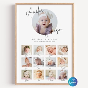 Bearbeitbares Meilensteinschild zum ersten Geburtstag, Meilensteinplakat zum 1