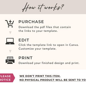 May include: An instructional graphic titled How it works? with three steps: PURCHASE, download PDF files with template links; EDIT, click the link to open in Canva and customize; PRINT, download the finished design. Includes a notice: WE DON'T PRINT THIS ITEM.