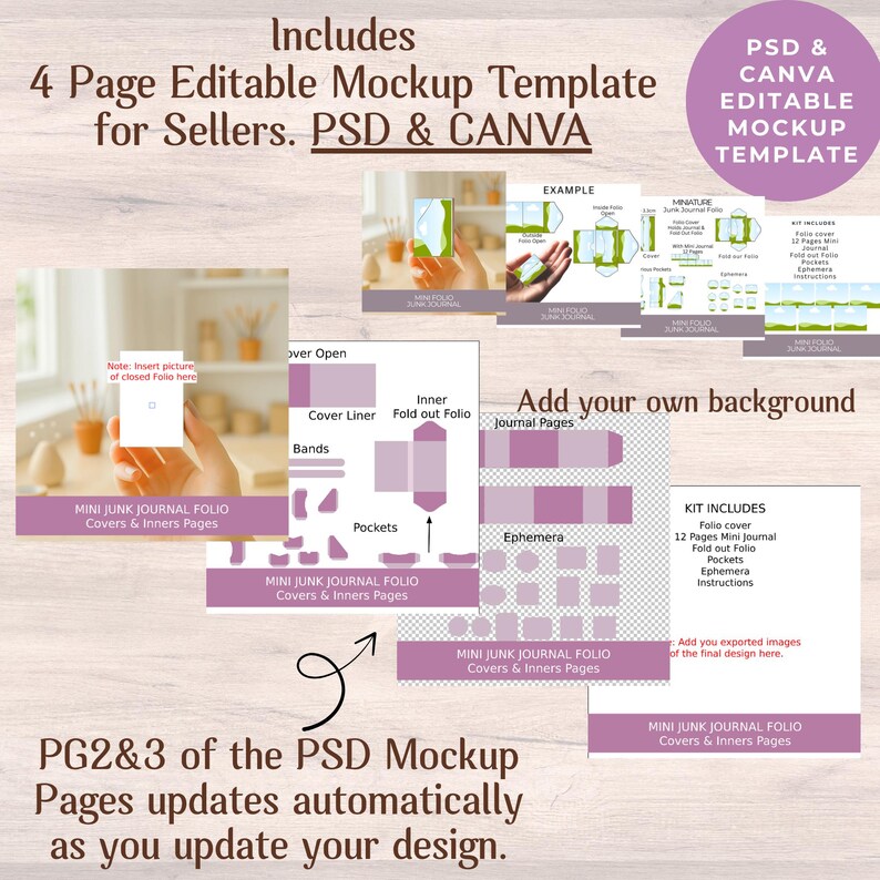 Pu&ograve; includere: Un modello di mockup per venditori, con un design mini journal folio. L'immagine include un modello modificabile di 4 pagine nei formati PSD e Canva, con esempi e istruzioni. Gli utenti possono aggiungere il proprio sfondo e le proprie immagini.