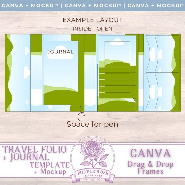 Travel Clutch Folio Canva Template & Mockup: Junk Journal Kit, Journal, Pockets, Ephemera