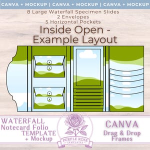 Könnte beinhalten: Digitale Vorlage für ein Wasserfall-Notizkarten-Folio mit einem Mockup-Layout. Das Design umfasst 8 große Exemplar-Folien, 2 Umschläge und 5 horizontale Taschen. Der Text "Inside Open - Example Layout" und "CANVA Drag & Drop Frames".