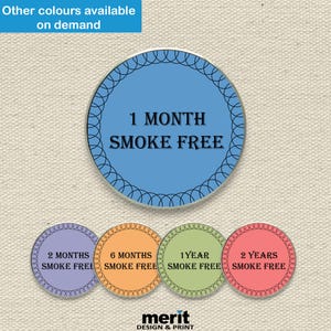 can u be allergic to cigarettes How Smoking Impacts the Skin