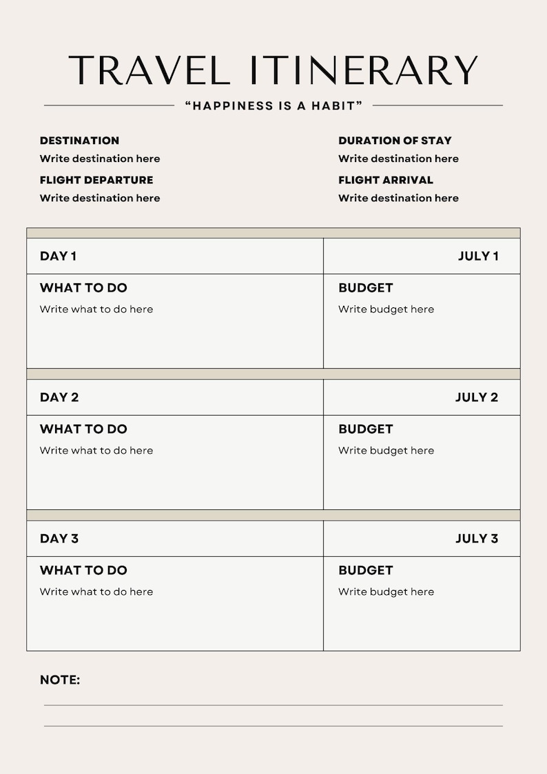 Travel Itinerary Planner: Customizable Trip Organizer - Etsy