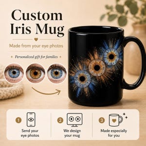 Anpassad irismugg från Eye Photos, personlig familjegåva