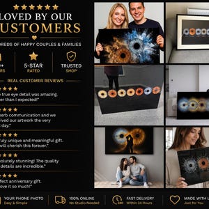 May include: A promotional graphic featuring customer testimonials and five photos of custom wall art prints displaying high-resolution human eye irises in various colors, including blue, brown, and gold, presented in different home settings.