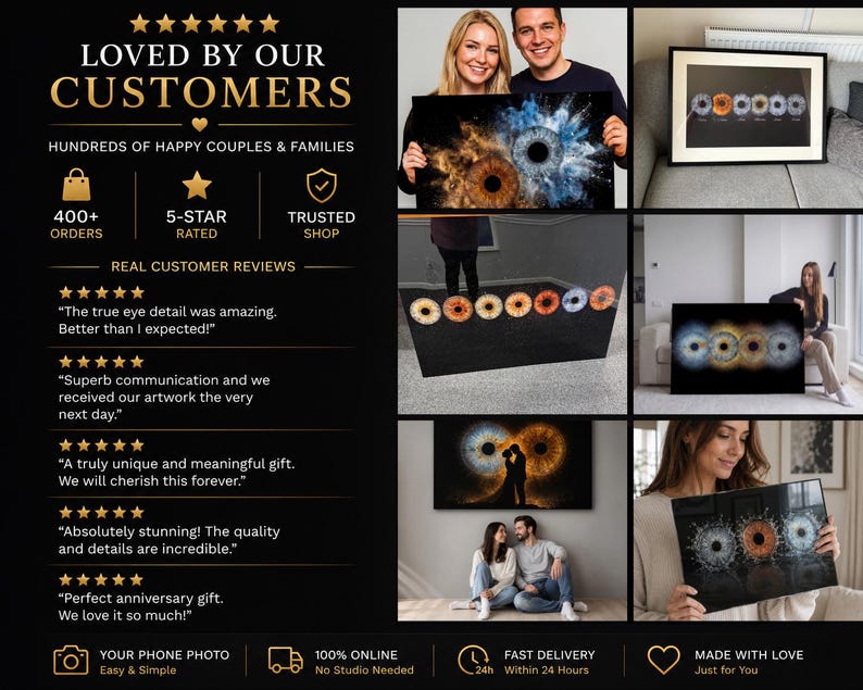 May include: A promotional graphic featuring customer testimonials and five photos of custom wall art prints displaying high-resolution human eye irises in various colors, including blue, brown, and gold, presented in different home settings.