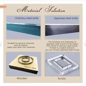 Puede incluir: Imagen que muestra la selecci&oacute;n de materiales para la elaboraci&oacute;n. Incluye ejemplos de cuchillos de acero ordinario y japon&eacute;s, junto con troqueles de corte de madera y acr&iacute;lico. El texto destaca la idoneidad de cada material.
