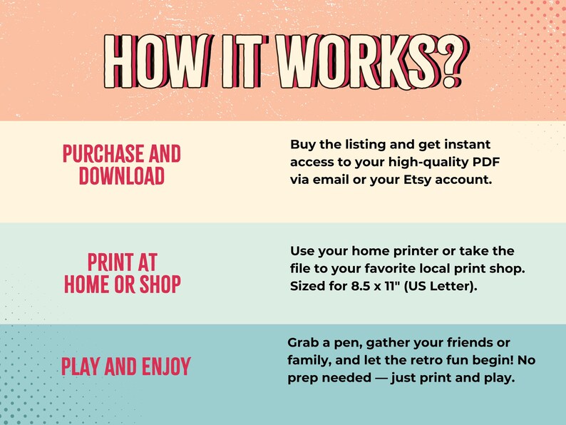 Peut inclure: Infographie avec le texte "HOW IT WORKS?" en police r&eacute;tro. Les &eacute;tapes sont "ACHETER ET T&Eacute;L&Eacute;CHARGER", "IMPRIMER &Agrave; LA MAISON OU EN MAGASIN" et "JOUER ET PROFITER". Le texte explique comment acheter, imprimer et jouer.