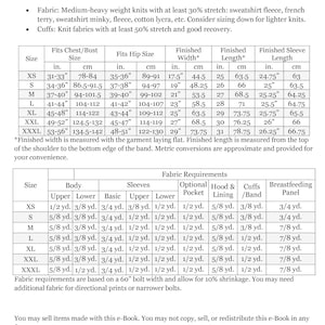 May include: A chart showing fabric requirements for sewing different sizes of clothing. The chart includes measurements for the chest, hips, sleeves, and body. It also includes fabric requirements for different types of pockets, linings, and cuffs.