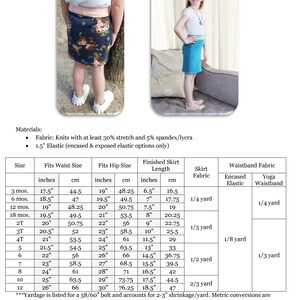 Puede incluir: Un gr&aacute;fico con instrucciones para coser una falda para ni&ntilde;os. El gr&aacute;fico incluye medidas en pulgadas y cent&iacute;metros para diferentes tallas, desde 3 meses hasta 12 a&ntilde;os. El gr&aacute;fico tambi&eacute;n incluye los requisitos de tela para la falda y la cintura.