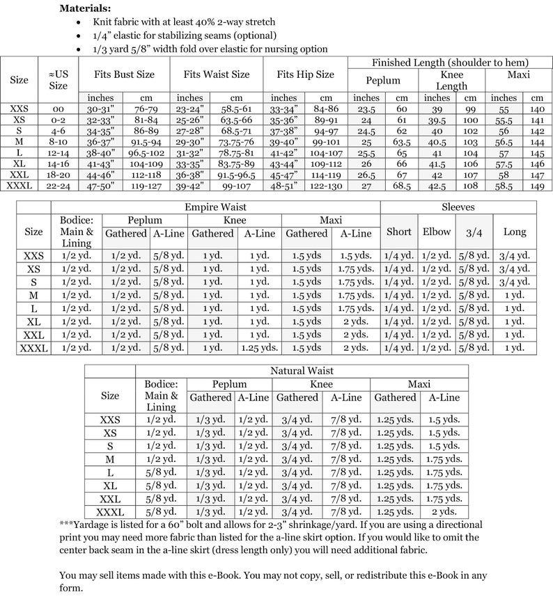 May include: A sewing pattern chart for a maxi dress with different sizes, bust, waist, hip, and sleeve measurements in inches. The chart also includes yardage requirements for different fabrics and styles.