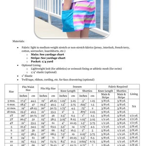 Baja Shorts Sewing Pattern: Kids Shorts Sewing Pattern, Baby Shorts Sewing Pattern, Boardshorts Sewing Pattern image 2