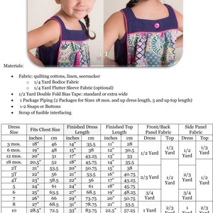 May include: A chart with instructions for making a sleeveless dress for a child. The chart includes measurements for different sizes, from 3 months to 12 years old. The chart also includes the amount of fabric needed for each size.