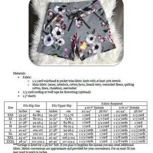 Pu&ograve; includere: Una tabella con i requisiti di tessuto per cucire pantaloncini in diverse taglie. La tabella elenca la taglia, la misura del fianco in pollici e centimetri, la misura del fianco superiore in pollici e centimetri, e i requisiti di tessuto per un cavallo di 4 o 6 pollici e un cavallo di 9 o 12 pollici.