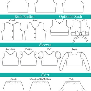 May include: Diagram showing different styles of bodices, sleeves, and skirts for a dress. The bodice styles include sweetheart, round, and V-neck. The sleeve styles include sleeveless, flutter, puff, and long. The skirt styles include classic, classic with ruffle hem, and twirl.