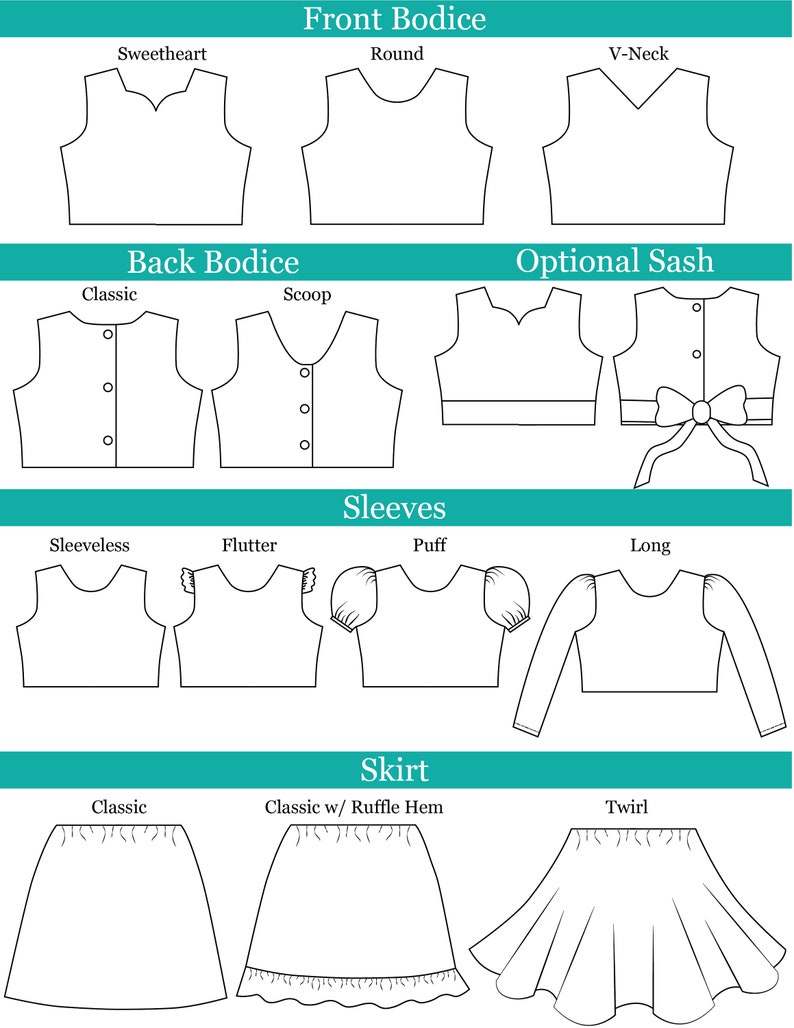 May include: Diagram showing different styles of bodices, sleeves, and skirts for a dress. The bodice styles include sweetheart, round, and V-neck. The sleeve styles include sleeveless, flutter, puff, and long. The skirt styles include classic, classic with ruffle hem, and twirl.