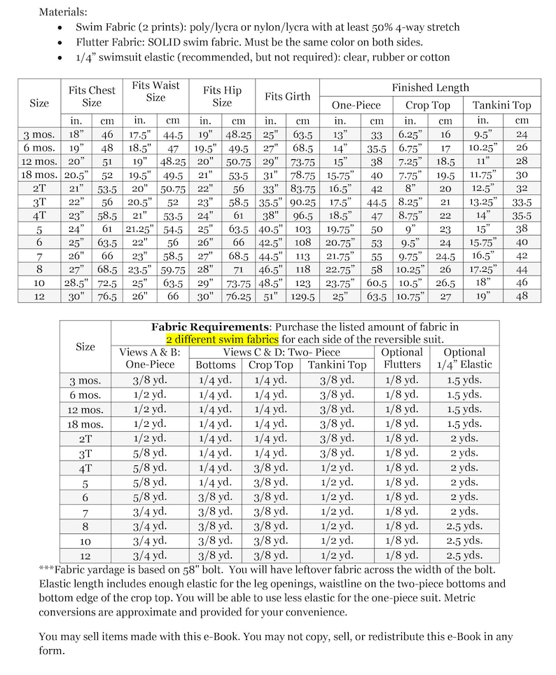 May include: A chart with fabric requirements for making swimsuits in various sizes. The chart includes measurements for chest, waist, hip, and girth in inches and centimeters. It also lists the amount of fabric needed for different swimsuit styles, including one-piece, crop top, and tankini top.
