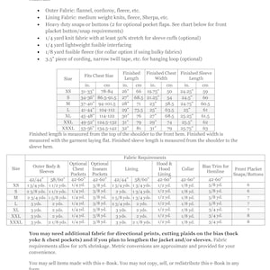 May include: A sewing pattern chart for a jacket with instructions for fabric requirements, measurements for different sizes, and a list of materials needed for the project.
