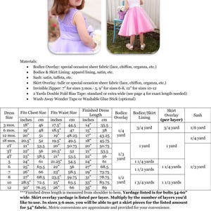 May include: A chart with instructions for making a dress for a child. The chart includes measurements for chest, waist, and dress length in inches and centimeters. It also includes yardage requirements for the bodice, skirt lining, and skirt overlay in yards.