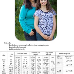 May include: A chart with instructions for sewing a tee shirt. The chart includes measurements in inches and centimeters for different sizes, from XXS to XXXL. The chart also includes fabric requirements for short and long sleeves.