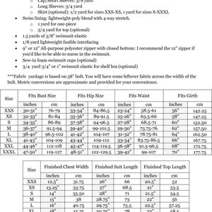 May include: A table showing the measurements for a swimsuit pattern in inches and centimeters. The table includes measurements for bust, hip, waist, and girth. It also includes measurements for finished chest width, finished suit length, and finished top length.