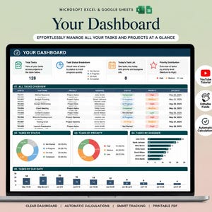 Puede incluir: Una pantalla de portátil que muestra un panel de control para la gestión de tareas. El panel muestra resúmenes de tareas, desgloses de estado, distribución de prioridades y tareas por asignado y fecha de vencimiento. La pantalla también incluye el texto "Your Dashboard".