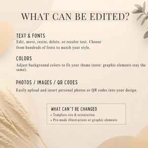 May include: A beige and cream-colored graphic with text that reads "WHAT CAN BE EDITED?" and details on editing text, fonts, colors, photos, images, and QR codes. The image also lists what cannot be changed.
