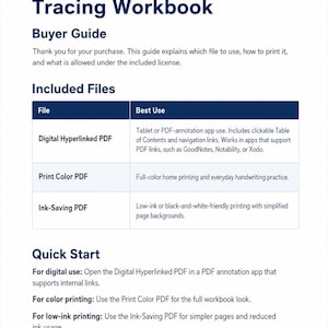 May include: A digital workbook guide titled "KoreanValley Hangeul Tracing Workbook." The guide includes information on included files, such as Digital Hyperlinked PDF, Print Color PDF, and Ink-Saving PDF, and their best uses. It also provides quick start instructions for digital and print use.