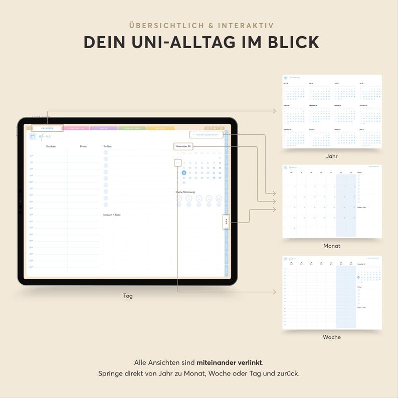 Digital study planner, calendar & semester planner SS 26 + WS 26/27 – iPad, Goodnotes, Notability – German PDF + Stickers (Pastel Edition) image 3